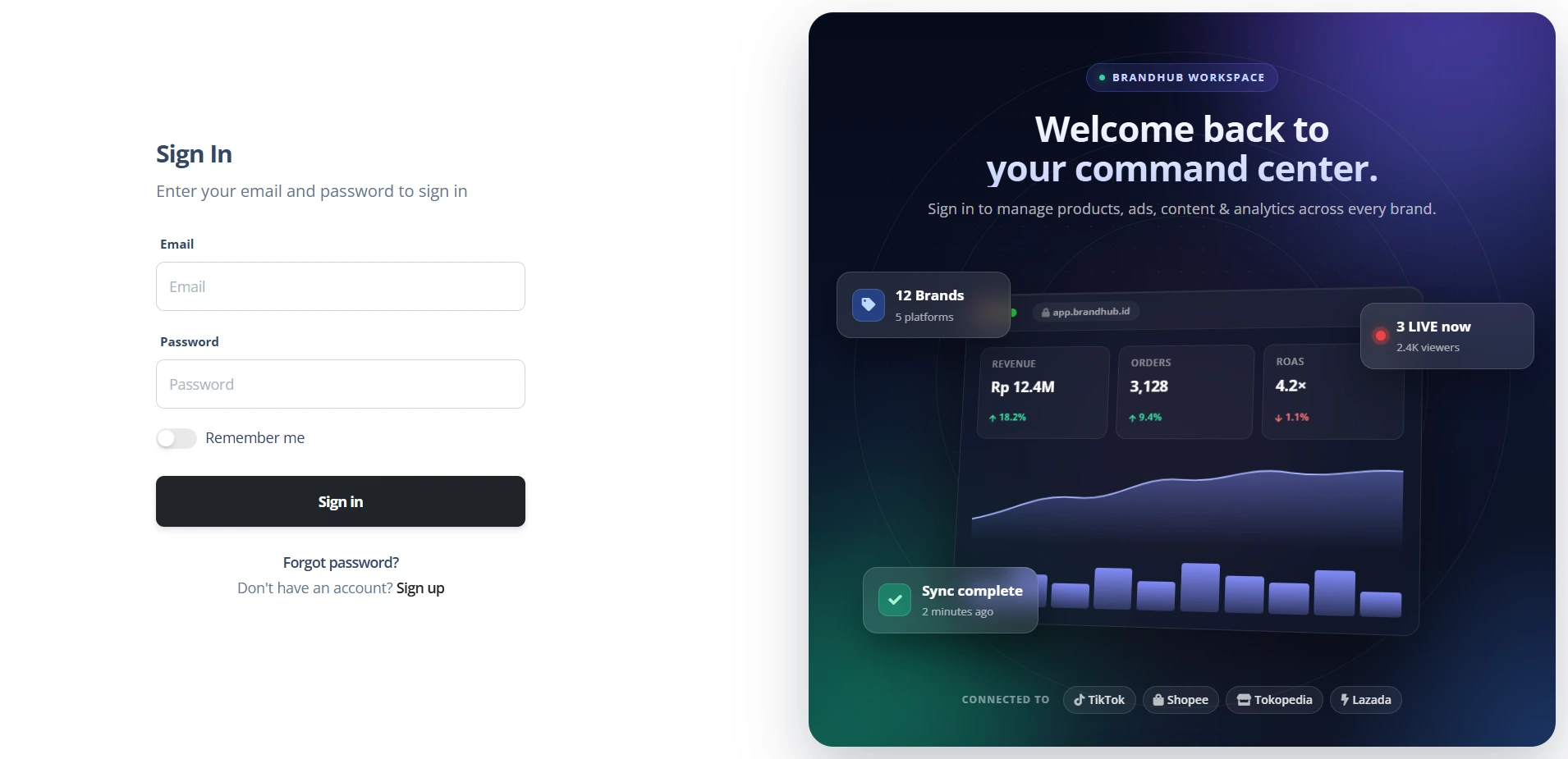 Brandhub